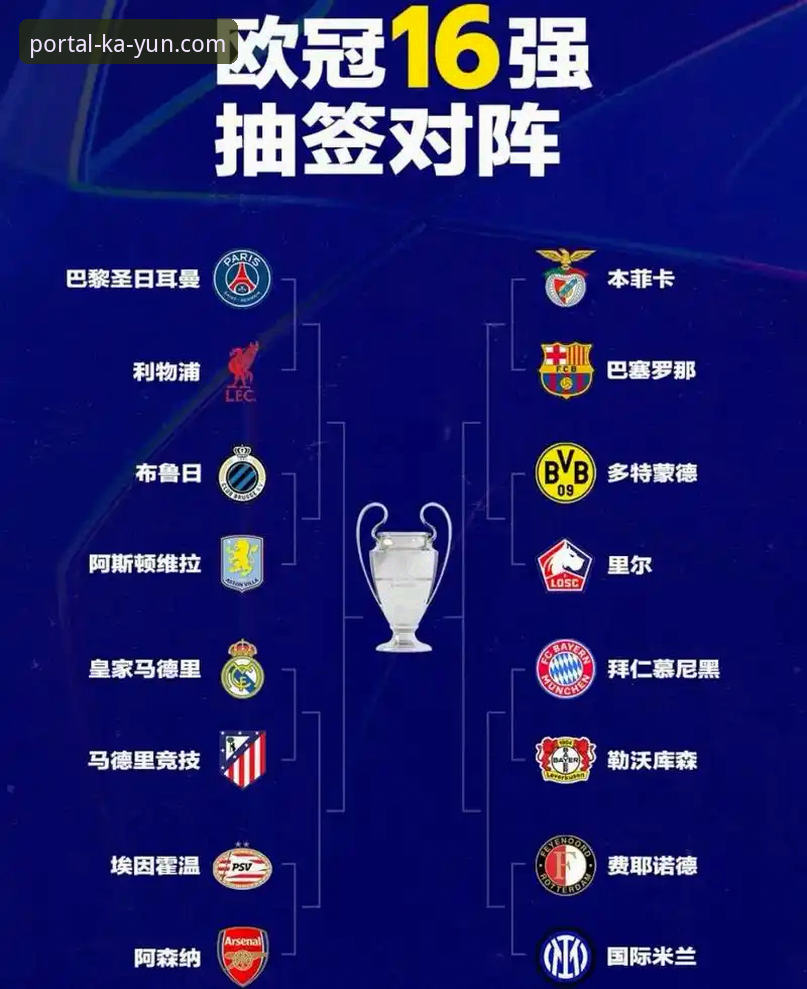 欧冠半决赛点球决胜：马竞vs阿森纳，谁能在次回合抢占先机？